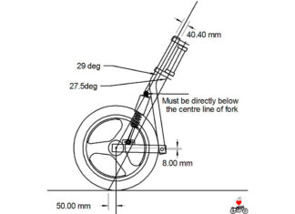 Understanding the structure of motorcycle front suspension (Part 3)