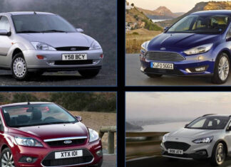 The Evolution of Ford Focus over the Past 20 Years