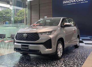 Just arrived at the dealership, the Toyota Innova Cross raises its price by 50 million VND