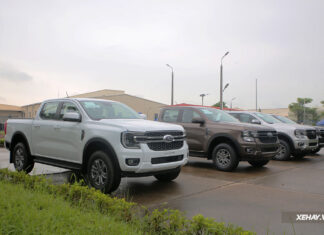 The Perfect Ford Ranger 2022: The King of Pick-up Trucks