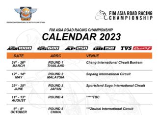 ARRC 2023 Schedule: Anticipating the Explosive Performance of Honda Racing Vietnam