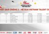 Official Results of Stage 2 VMRC 2022