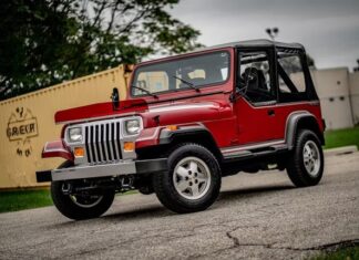 Pioneering Vintage Cars for the Off-Road Enthusiast Movement