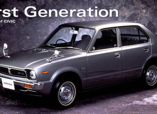 The Evolution of Honda Civic Across 9 Generations