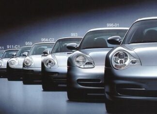 7 Generations of the Legendary Porsche 911