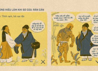 Ford launches First Aid Skills Sharing project, enhancing community awareness of first aid