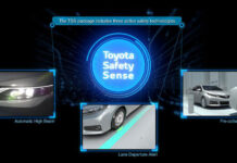 Introducing Toyota’s Latest Technological Innovations