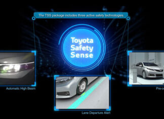 Introducing Toyota’s Latest Technological Innovations