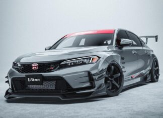 Aggressive and Bold: 2023 Honda Civic Type R with Wide Body Kit