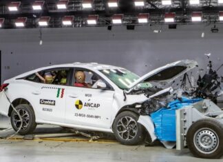 New standard test results in 0-star ANCAP safety rating for MG5
