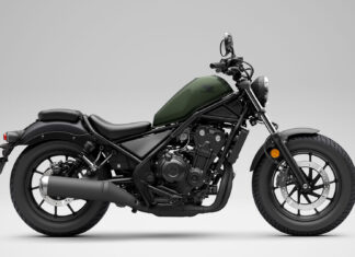 Newly released Honda Rebel 500, starting from more than 181 million VND
