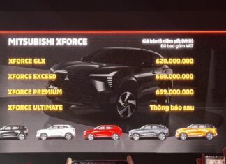 Mitsubishi XFORCE launched in Vietnam, starting from 620 million: Impressive design, superior convenience