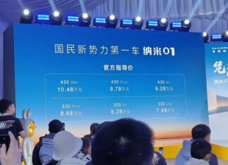 Exciting Features of Dongfeng Nammi 01 – Compact Electric Vehicle from Renowned Truck Brand in Vietnam