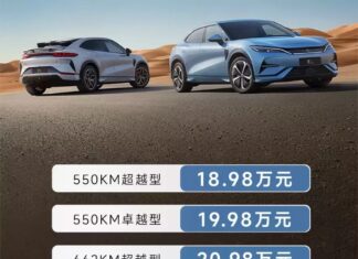 Quick review of the 2023 BYD Song L: The answer to the Tesla Model Y, starting from only 620 million VND.