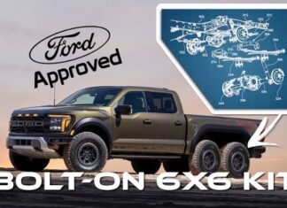 New technologies that may appear on car models in 2024