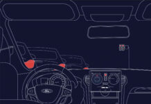 Reduce Waiting Time at Traffic Lights: Essential Tips for Drivers