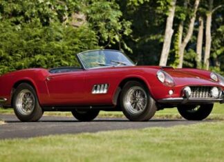 Top 10 Expensive Vintage Cars in the World