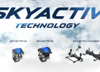 Introducing the Revolutionary SkyActiv Engine on the All-New Mazda CX-5: A Comprehensive Overview!