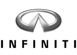 The Evolution of Infiniti: A Fascinating Journey
