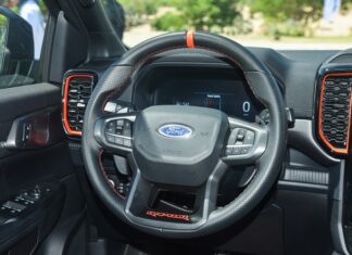 Most Recalled Ford Cars in 2023 in the US