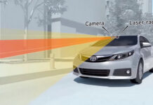 Toyota and Lexus Cars with Standard Automatic Braking System Since 2017