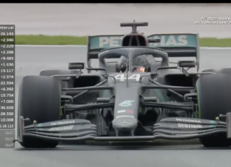Lewis Hamilton Clinches F1 2020 Championship