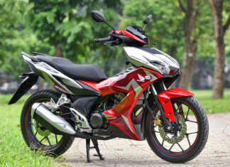 Honda Winner X ABS 2019: A Review of its Remarkable Leadership Capabilities