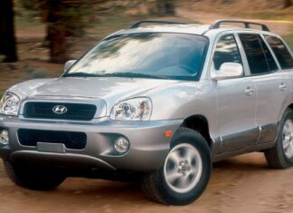 The evolution of Hyundai Santa Fe’s design across 5 generations