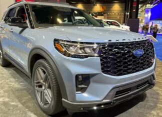 Ford Explorer 2025: A Glimpse into the Future of Automotive Excellence in Vietnam