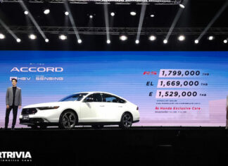 The highly awaited 2024 Honda Accord unveiled in Thailand, eagerly anticipated in Vietnam.