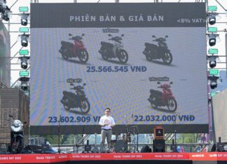 Honda Wave RSX 2024 debuts with a starting price of over 22 million VND