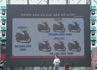 Introducing the Honda Winner X 2024 in Vietnam at a starting price of 46 million VND+ .