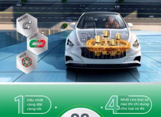 Common Misconceptions About Engine Oil and Important Considerations When Changing Your Car’s Oil