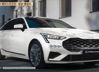 Preview the KIA K8 Facelift design: Elegant and daring