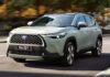 Toyota Corolla Cross 2024 to be introduced in Vietnam in 2022, confirmed by agents