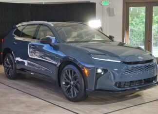 Introducing the Toyota Crown Signia 2024 – The Upcoming Competitor to Hyundai Santa Fe and Kia Sorento, Replacing the Venza