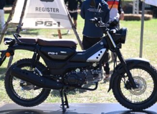 Limited Supply: Yamaha PG-1 Sold Out by Distributor with Markup