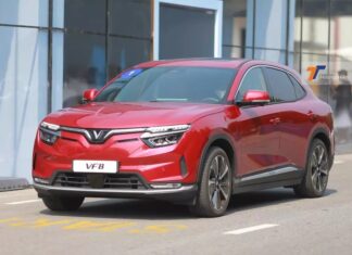 Latest Price and Detailed Information about the 2024 Vinfast VF8