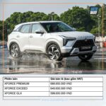 Mitsubishi Xforce Premium: Leading the Segment in Experiences.