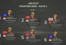 2024 ARRC Round 1 Race 1 Results: Cao Viet Nam Misses Out on Podium Again