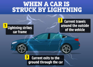 Can You Get Struck by Lightning While Sitting in a Car During a Thunderstorm?