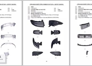 The All-New Honda HR-V: Unveiling Soon in Vietnam – Here’s the Proof