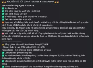 Nissan Kicks: Massive Discounts of Up to 230 Million Dong to Clear Stock