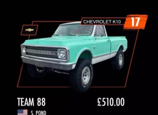 The “Alias” K10 Stealthily Arrives at Tan Son Nhat Airport After Dark, a Mysterious Entrant Among the Throng of Supercars at the Gumball 3000 Rally