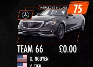 The Gumball 3000: Three Vietnamese Overseas Millionaires Join with Two Unusual Car Models; A Challenging Charging Station for the Tesla Cybertruck