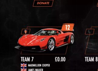 The Ultimate Supercar Unveiled: A New Companion for the Gumball 3000 Founder in Vietnam