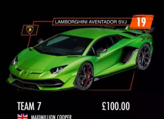 The Ultimate Lamborghini Aventador SVJ Duo at Gumball 3000: Team D.D.E is Set to Steal the Show
