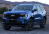 The Ford Everest Carries the Sales Weight for Large SUVs