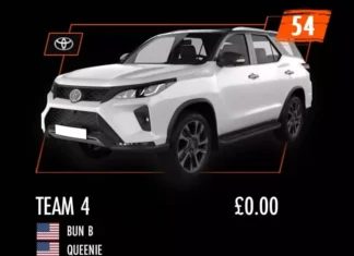 “The Great Race: A Diverse Lineup”