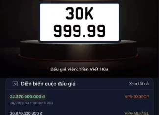 The Ultimate Guide to the 30K-999.99 License Plate: Third Time’s the Charm as it Sells for Over 22 Billion VND, a Far Cry from the First Auction’s 75 Billion VND Winning Bid.